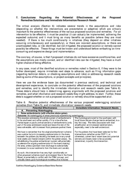 File:UN nov 15 Satkhira Waterlogging Meta-Review Report.pdf