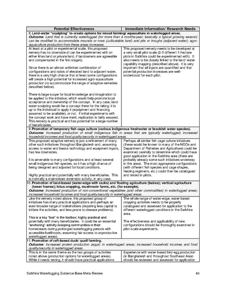 File:UN nov 15 Satkhira Waterlogging Meta-Review Report.pdf