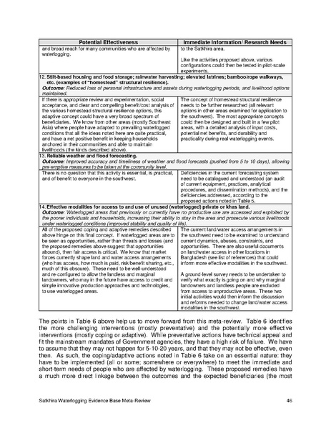 File:UN nov 15 Satkhira Waterlogging Meta-Review Report.pdf
