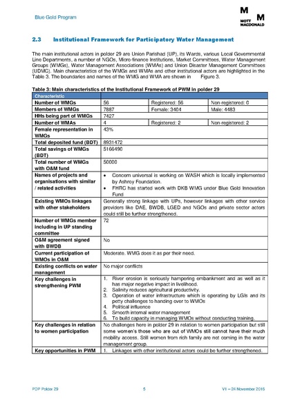 File:PDP P29 5feb 17.pdf