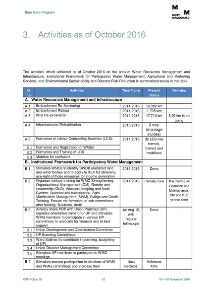 File:PDP P29 5feb 17.pdf