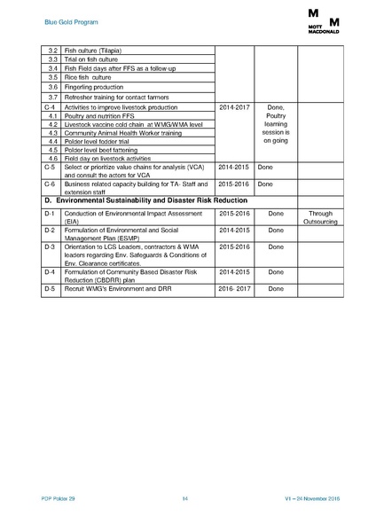 File:PDP P29 5feb 17.pdf