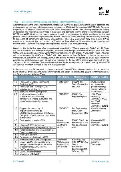 File:PDP P29 5feb 17.pdf