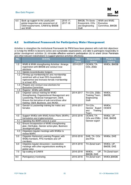 File:PDP P29 5feb 17.pdf