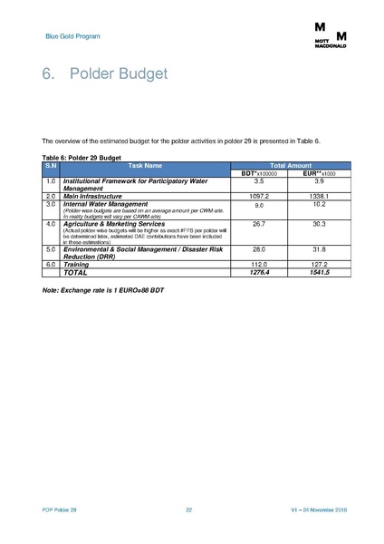File:PDP P29 5feb 17.pdf