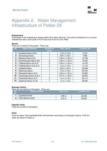 File:PDP P29 5feb 17.pdf