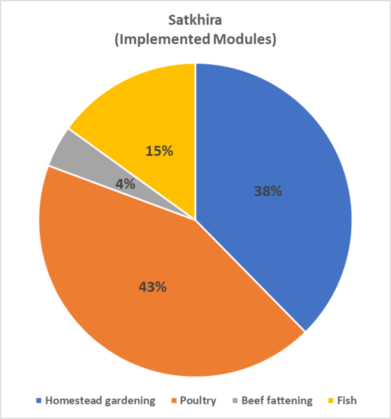 File:Figure 24.7.png
