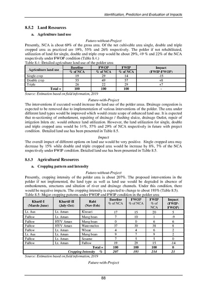 File:EIA P55 2A BWDB Sep 19.pdf