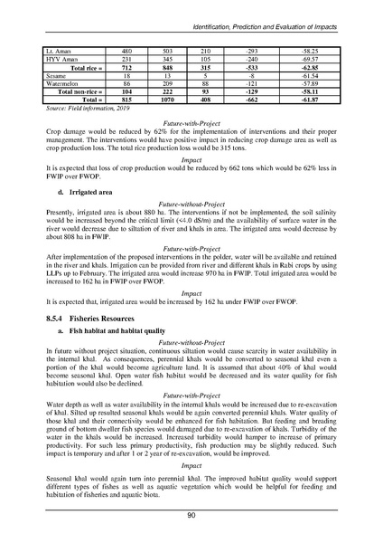File:EIA P55 2A BWDB Sep 19.pdf