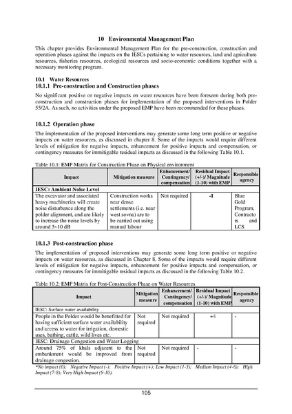 File:EIA P55 2A BWDB Sep 19.pdf