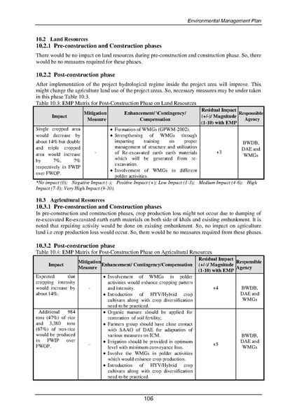 File:EIA P55 2A BWDB Sep 19.pdf