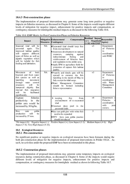 File:EIA P55 2A BWDB Sep 19.pdf