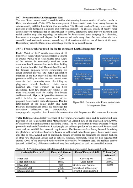 File:EIA P55 2A BWDB Sep 19.pdf