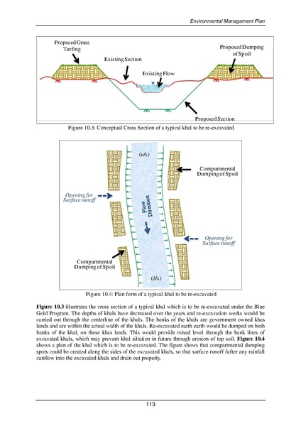 File:EIA P55 2A BWDB Sep 19.pdf