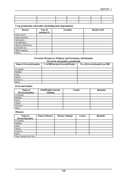 File:EIA P55 2A BWDB Sep 19.pdf