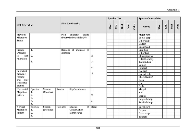 File:EIA P55 2A BWDB Sep 19.pdf