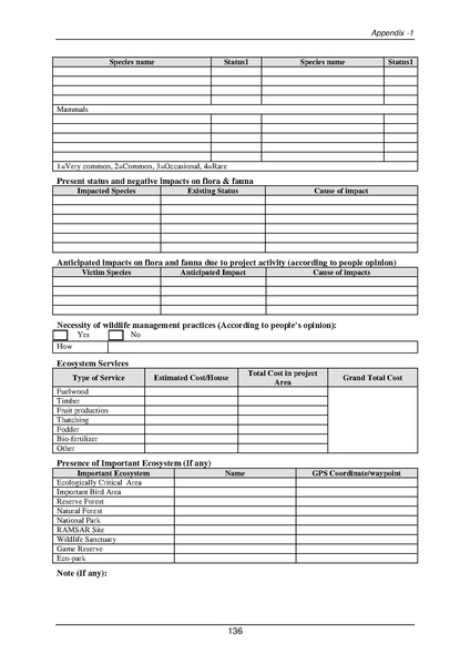 File:EIA P55 2A BWDB Sep 19.pdf