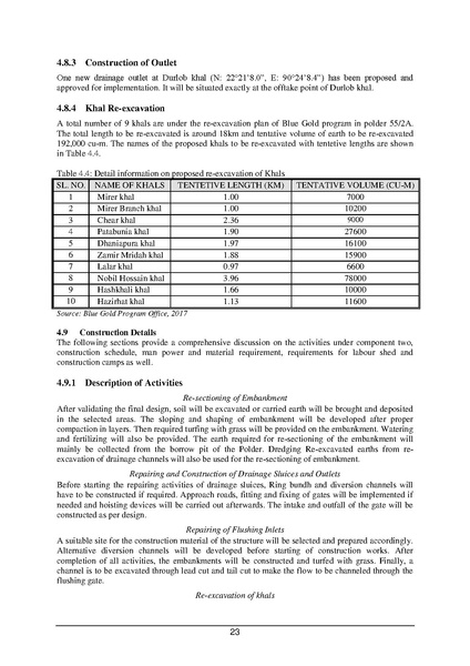 File:EIA P55 2A BWDB Sep 19.pdf