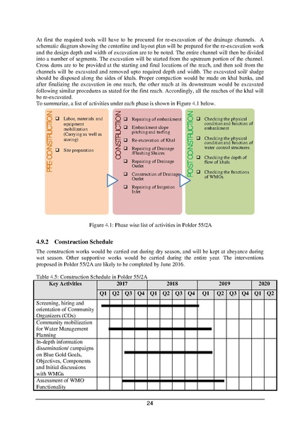 File:EIA P55 2A BWDB Sep 19.pdf