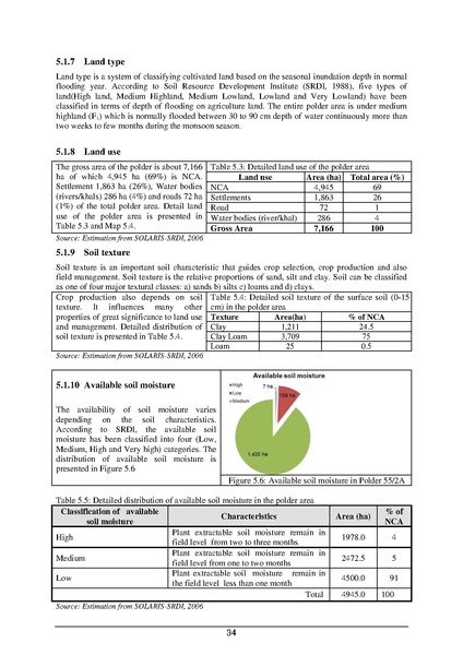 File:EIA P55 2A BWDB Sep 19.pdf