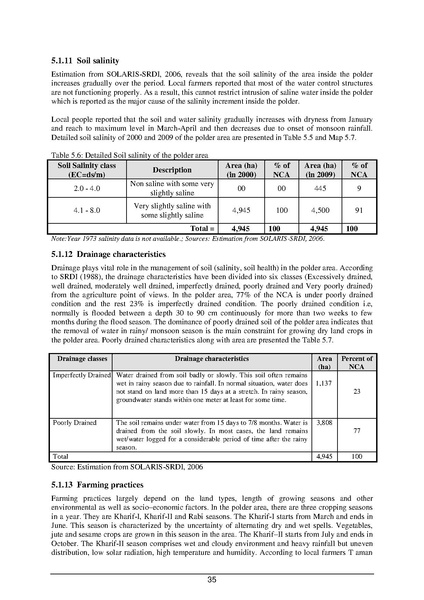 File:EIA P55 2A BWDB Sep 19.pdf