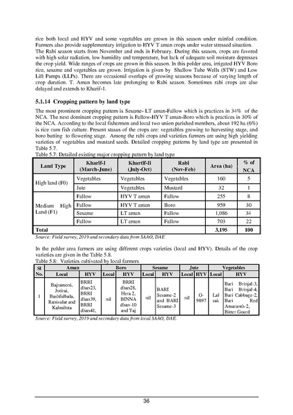 File:EIA P55 2A BWDB Sep 19.pdf