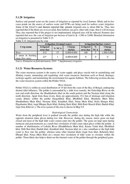 File:EIA P55 2A BWDB Sep 19.pdf