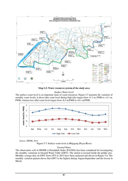 File:EIA P55 2A BWDB Sep 19.pdf