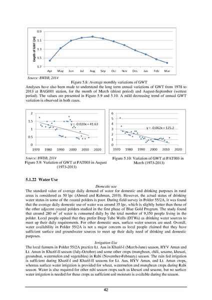 File:EIA P55 2A BWDB Sep 19.pdf