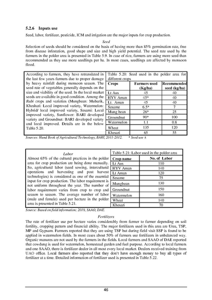 File:EIA P55 2A BWDB Sep 19.pdf
