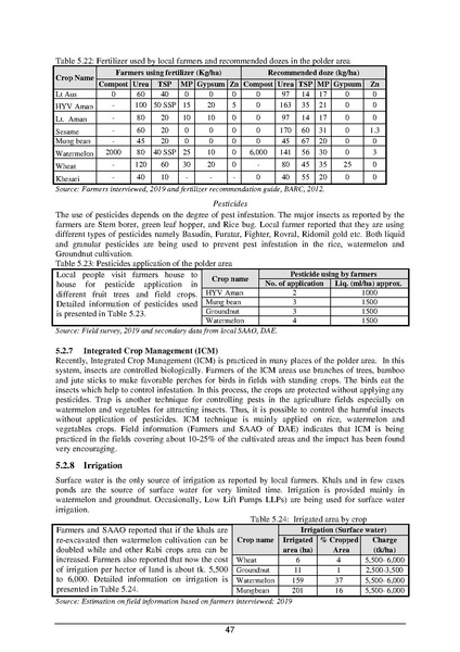 File:EIA P55 2A BWDB Sep 19.pdf
