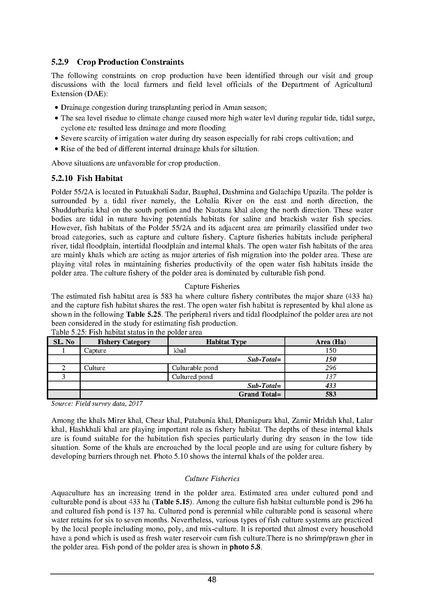 File:EIA P55 2A BWDB Sep 19.pdf