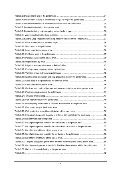 File:EIA P55 2A BWDB Sep 19.pdf