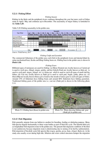 File:EIA P55 2A BWDB Sep 19.pdf