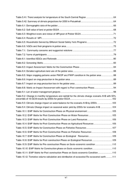 File:EIA P55 2A BWDB Sep 19.pdf