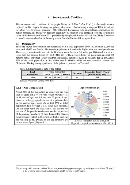 File:EIA P55 2A BWDB Sep 19.pdf