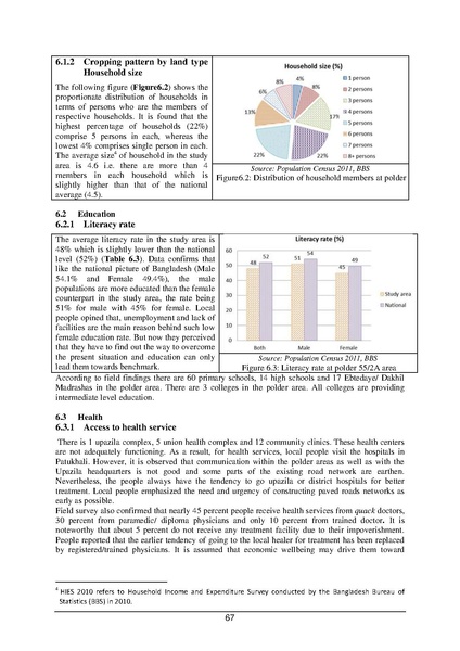 File:EIA P55 2A BWDB Sep 19.pdf