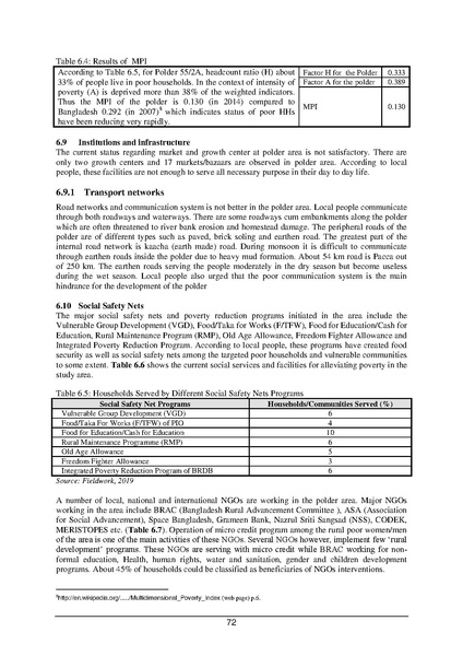File:EIA P55 2A BWDB Sep 19.pdf
