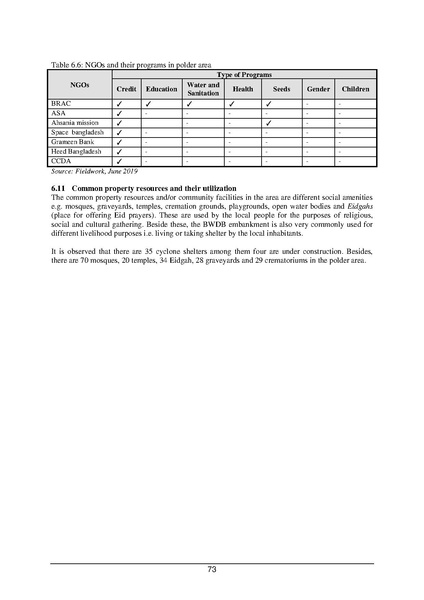 File:EIA P55 2A BWDB Sep 19.pdf