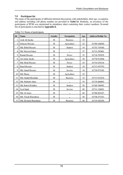 File:EIA P55 2A BWDB Sep 19.pdf