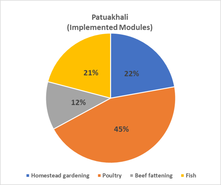File:Figure 24.5.png
