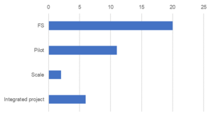 Figure 36.2.png