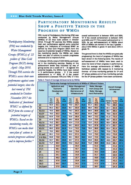 File:TW05 8may 19.pdf