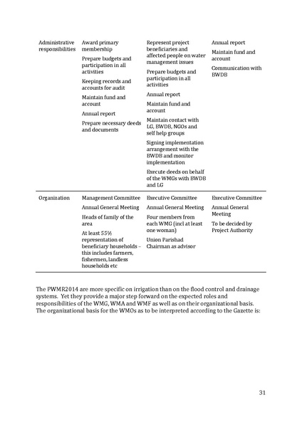 File:ARM Aide Memoire 23Aug-5Sep 2014.pdf