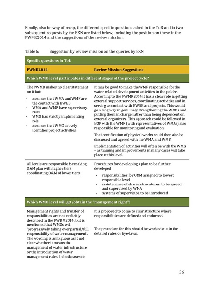 File:ARM Aide Memoire 23Aug-5Sep 2014.pdf