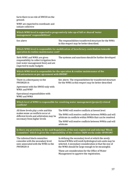 File:ARM Aide Memoire 23Aug-5Sep 2014.pdf