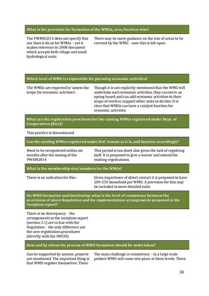 File:ARM Aide Memoire 23Aug-5Sep 2014.pdf