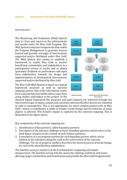 File:ARM Aide Memoire 23Aug-5Sep 2014.pdf