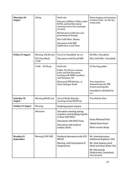 File:ARM Aide Memoire 23Aug-5Sep 2014.pdf