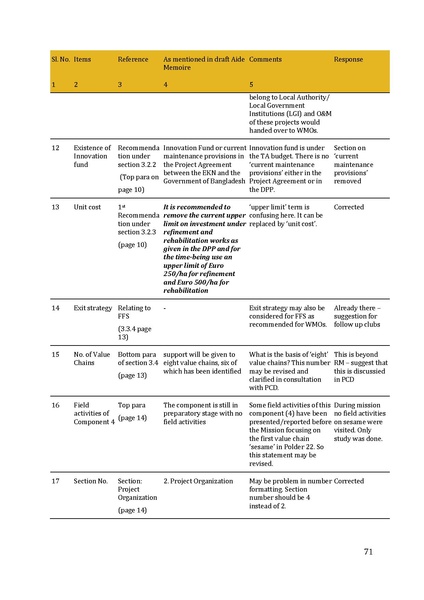 File:ARM Aide Memoire 23Aug-5Sep 2014.pdf